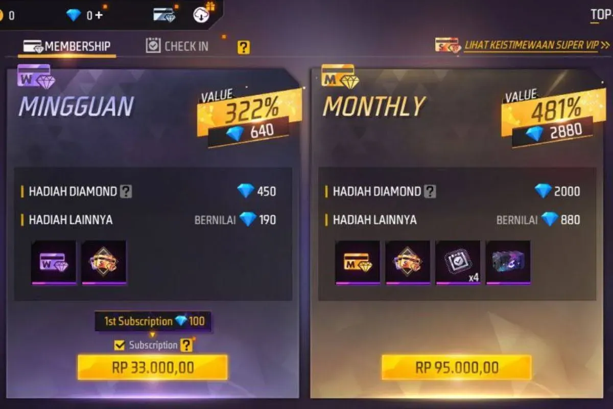 Produk Free Fire yang Ada di Saldo Game